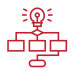 workflow_based workflow_based